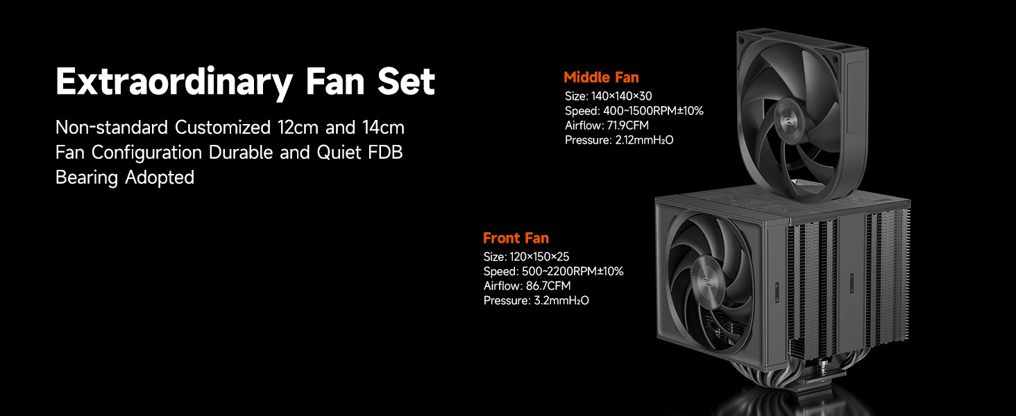 RZ820 CPU Cooler