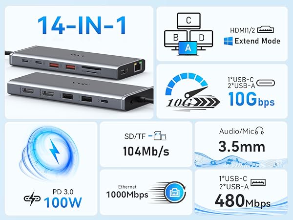 docking station usb c laptop docking station dual multi monitor adapter dongle usb c hub dual HDMI
