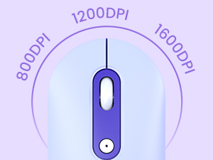 keyboard and mouse wireless