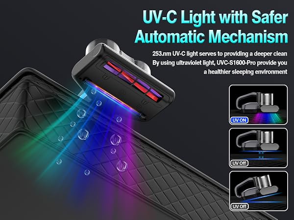 UV bed vacuum