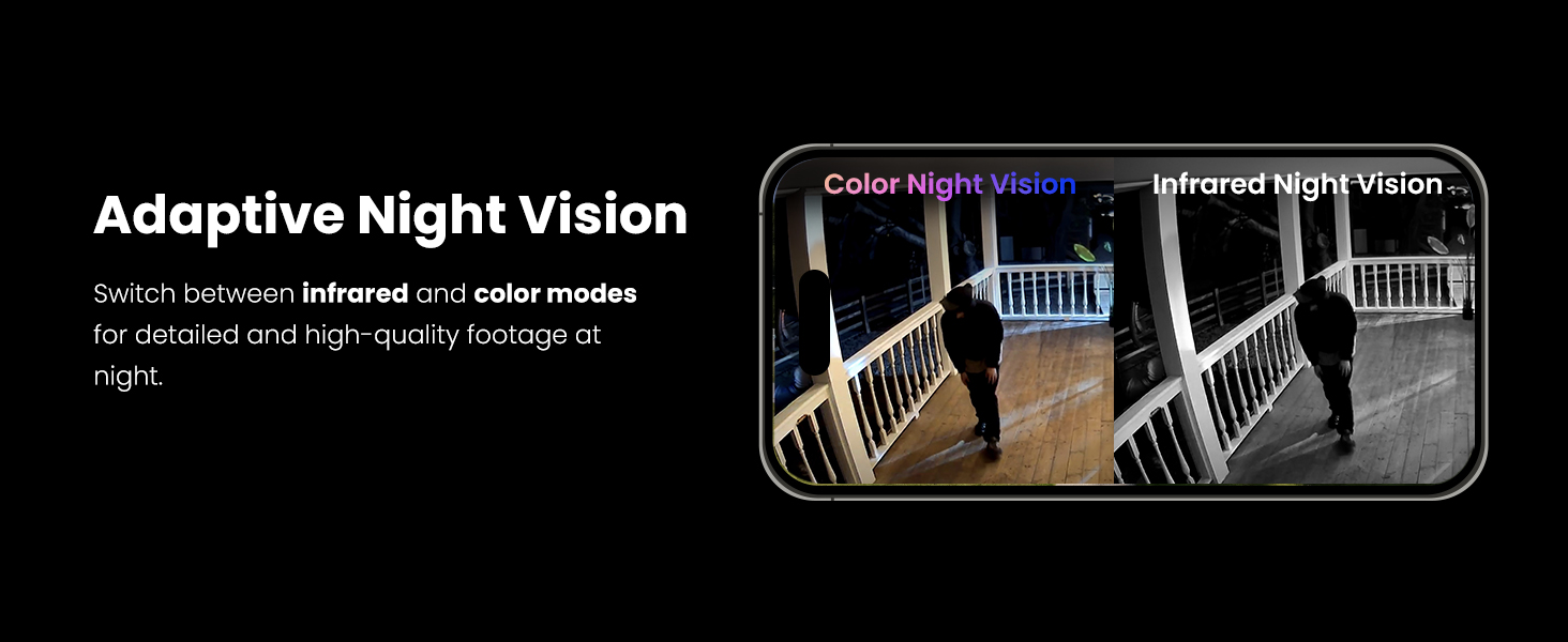 Color Night Vision