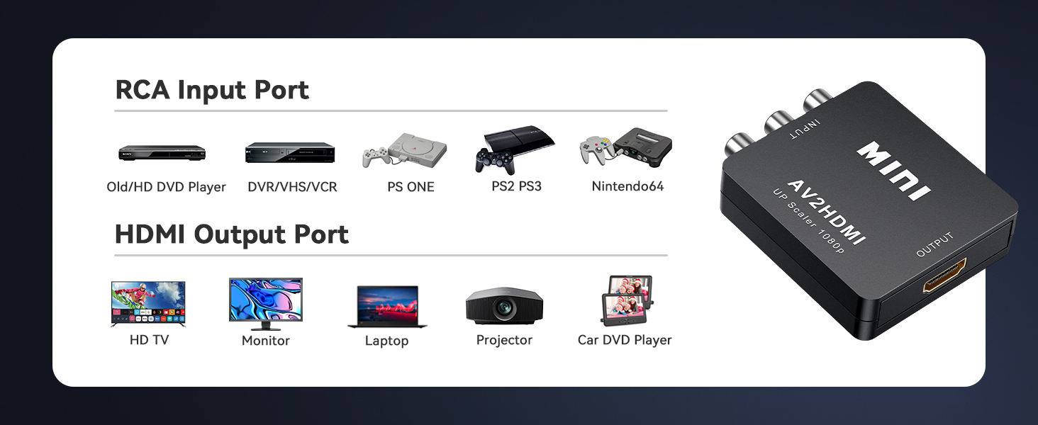 AV TO HDMI Converter