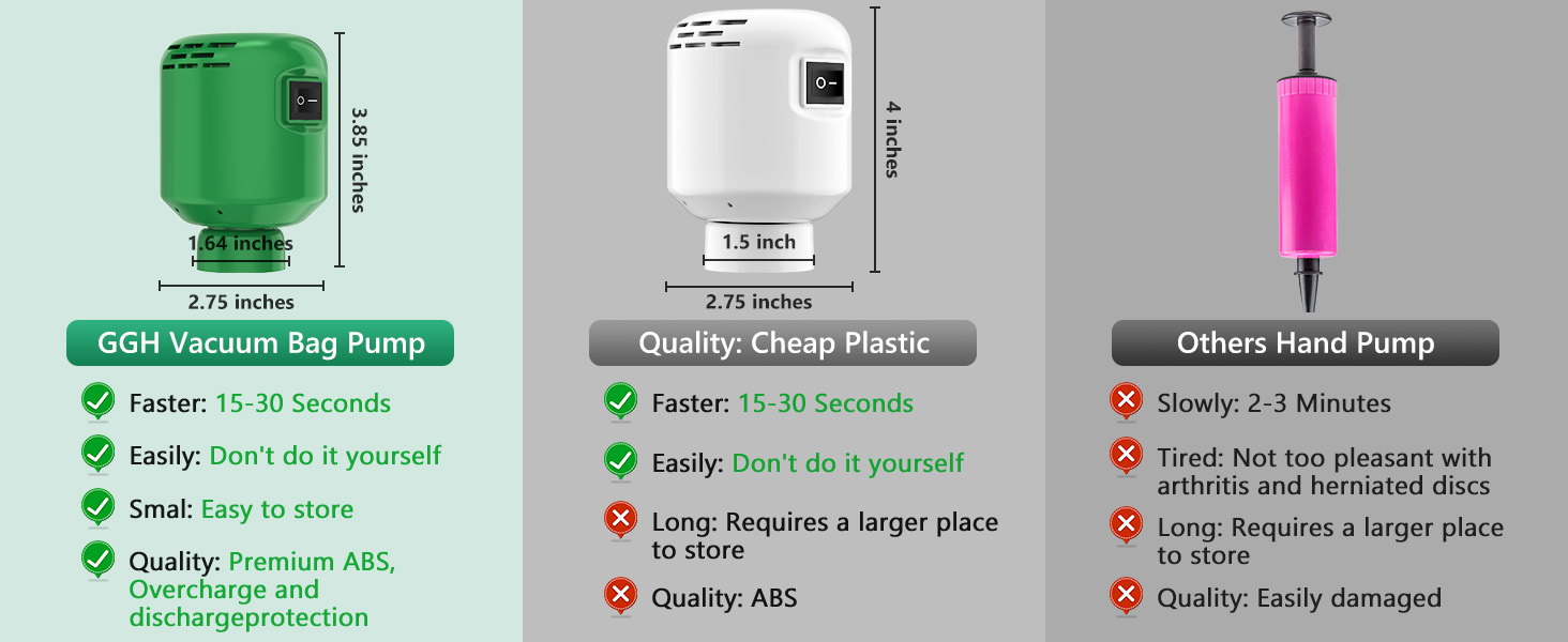 GGH Electric Air Pump for vacuum seal bags Travel