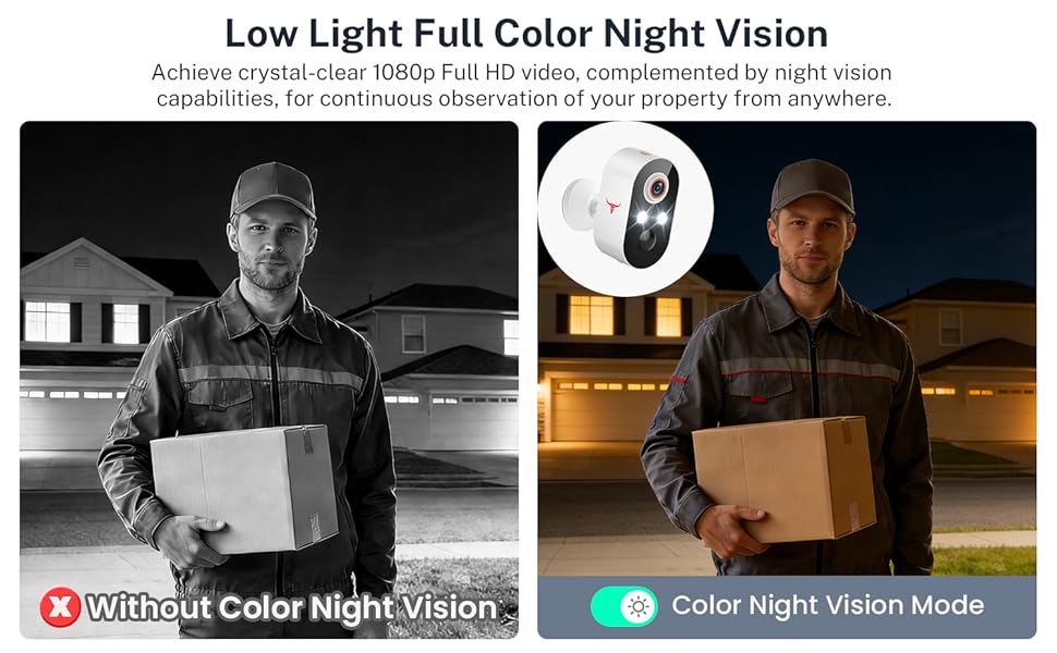 Low Light Full Color Night Vision