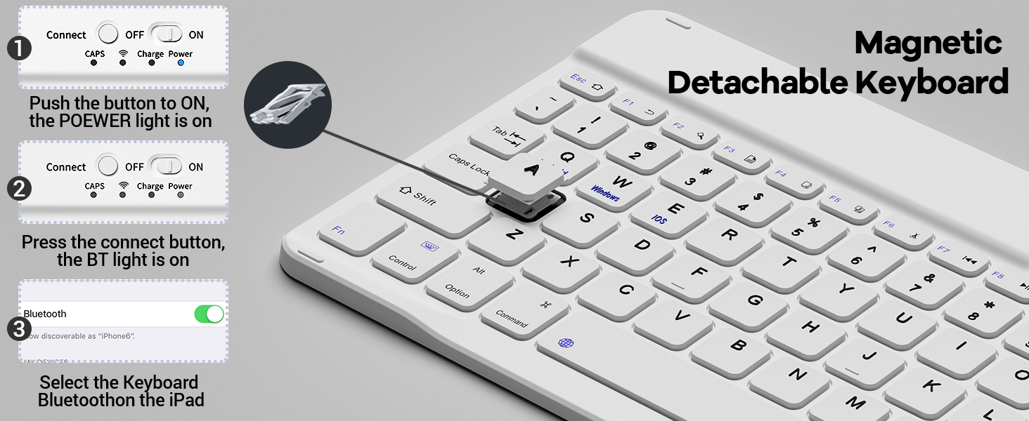 Keyboard connection method