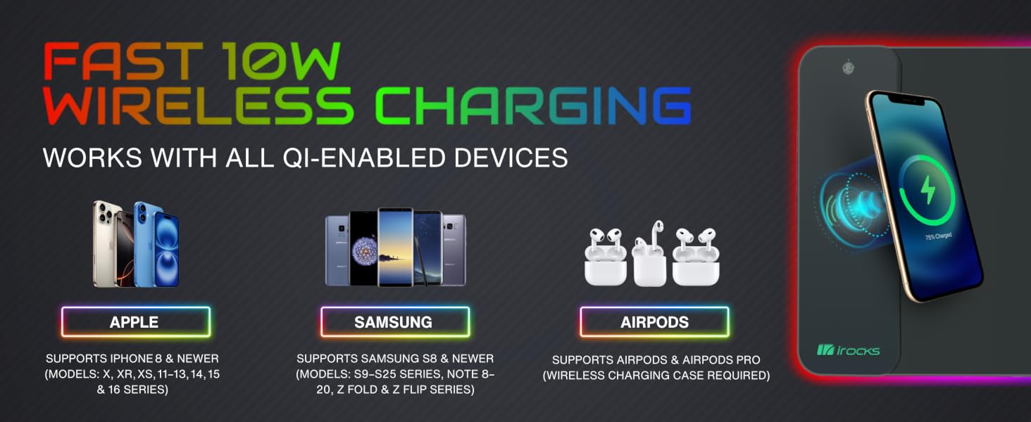 Fast Charge Wireless RGB Mouse Pad 