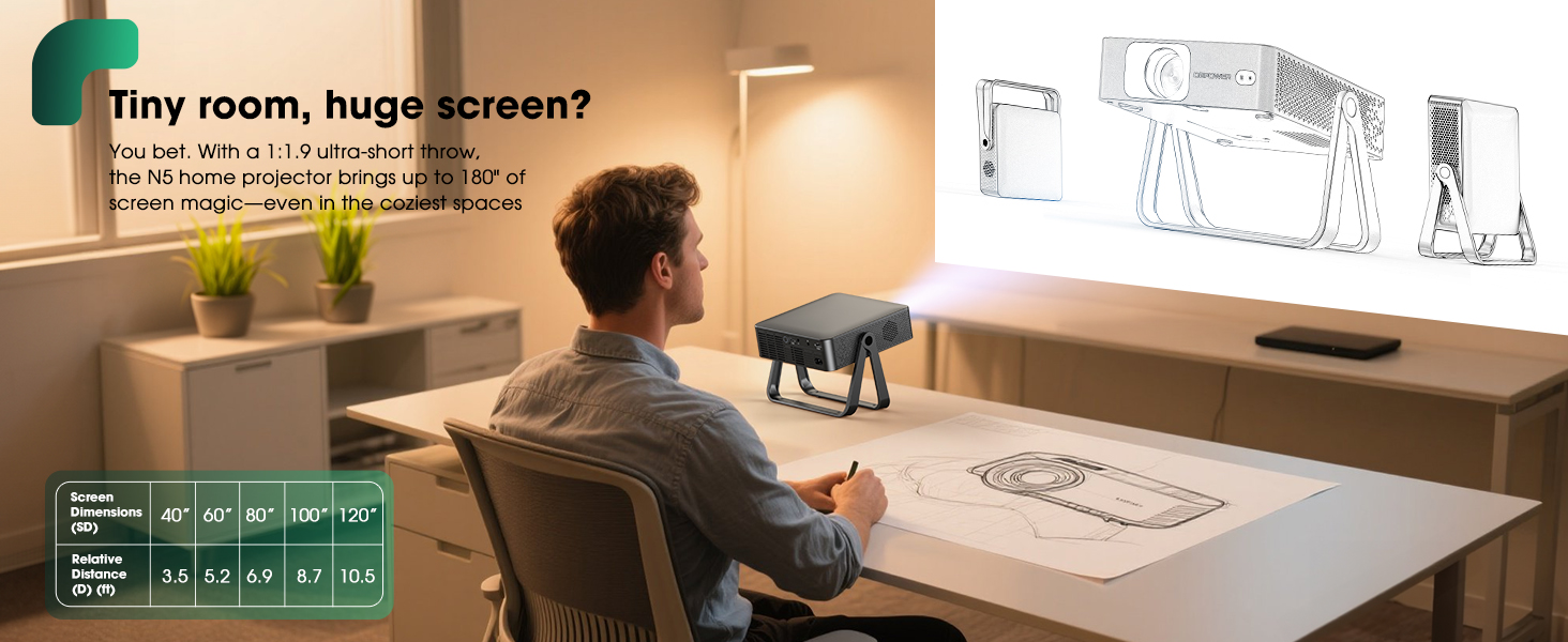 short throw projector stand