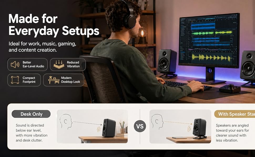 Desktop Speaker Stands