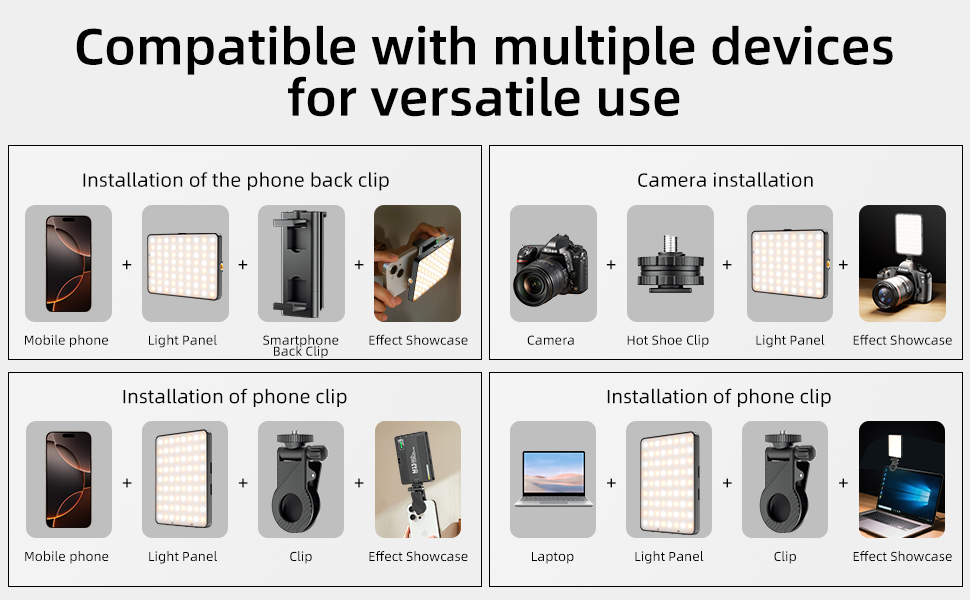 iPhone, Webcam, Laptop, Photo &amp;amp; Makeup