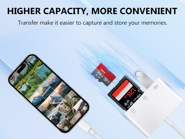 usb c sd card reader for iphone digital camera adapter iphone memory card reader for iphone apple