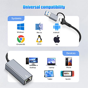 Ethernet Adapter USB C