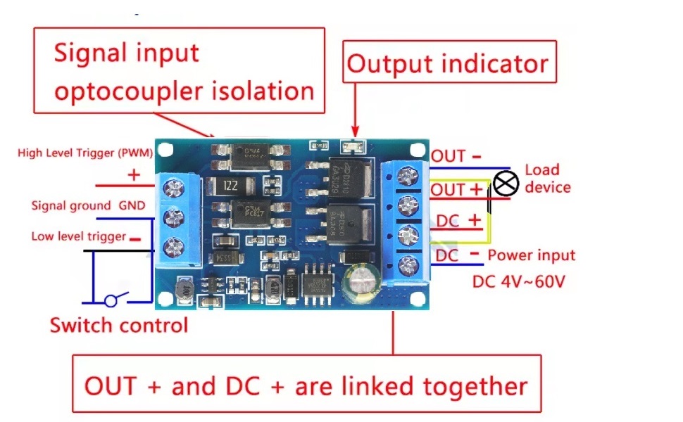 2 Pcs High-Power 600W MOS Tube FET Trigger Switch Drive Module PWM Control DC 4V-60V
