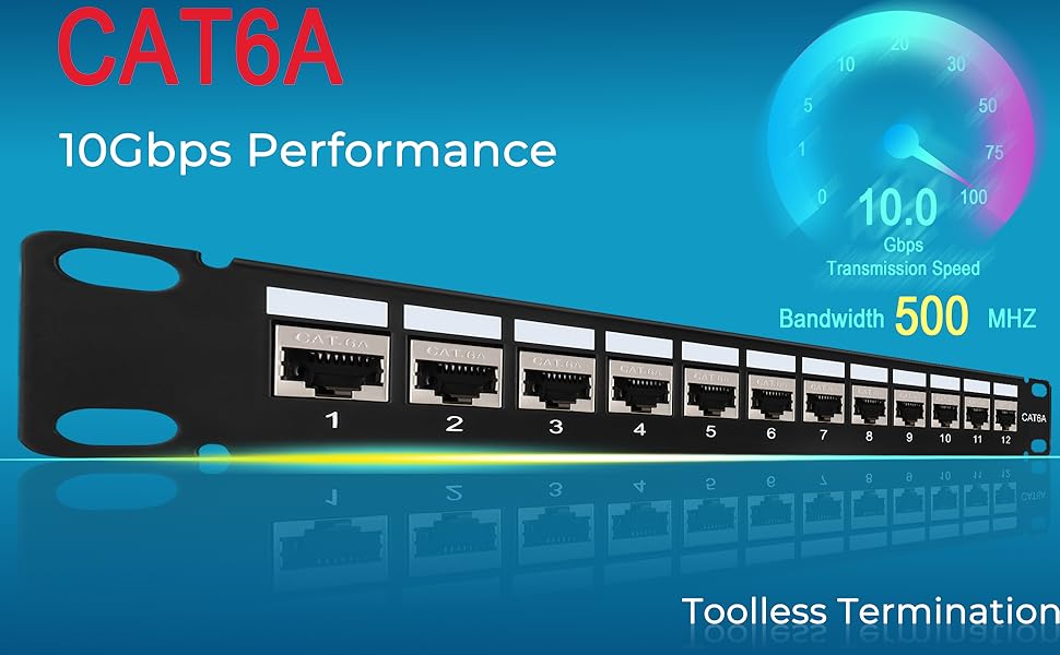 ethernet patch panel