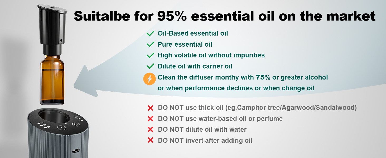 Aromatherapy Diffuser