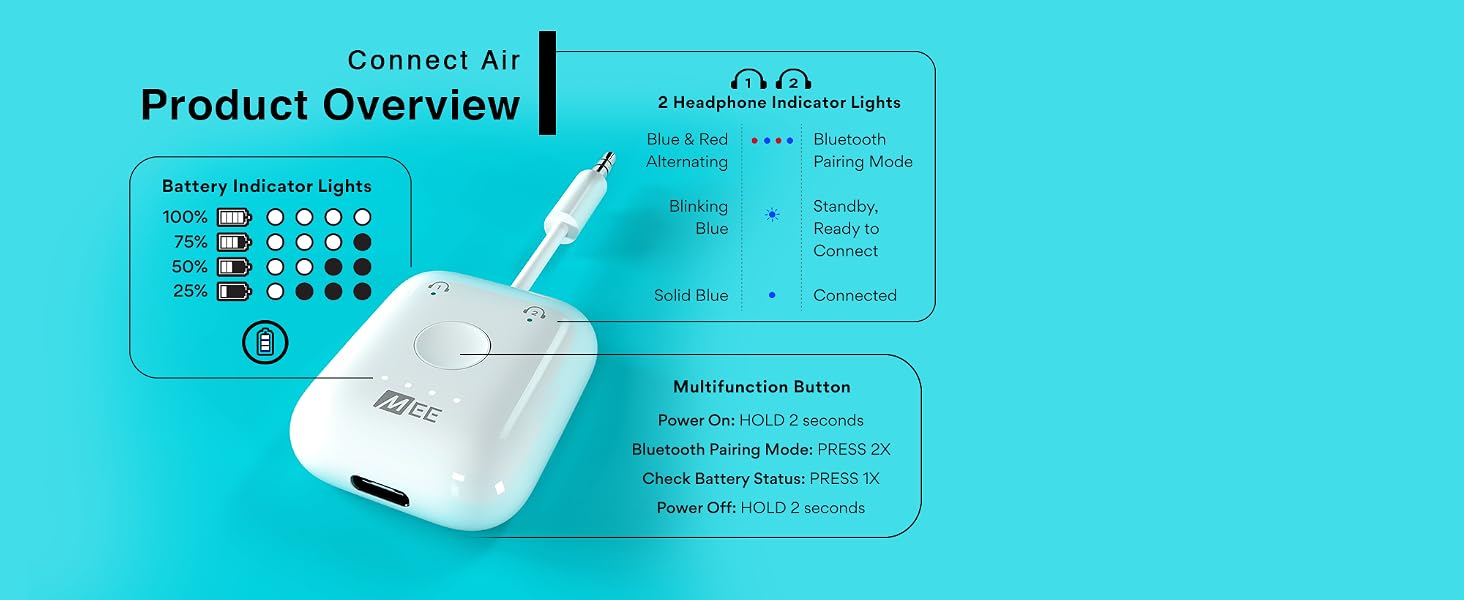 Connect Air Product Overview bluetooth transmitter, airfly, bluetooth adapter airplane