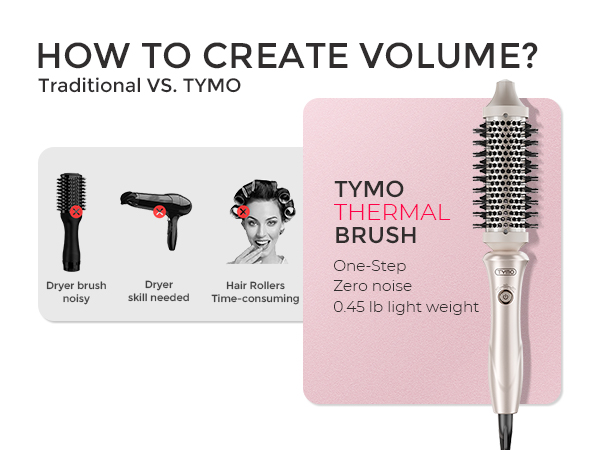 thermal brush