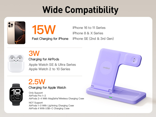 iphone magsafe charger