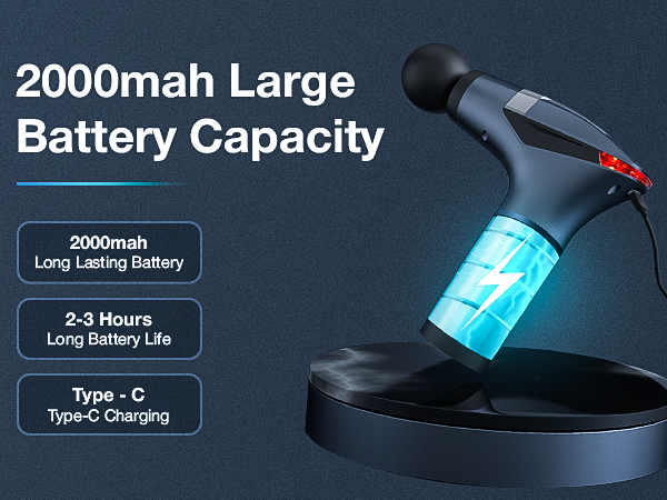 3-In-1 Back Massager for Pain Relief