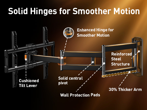 full motion tv wall mount