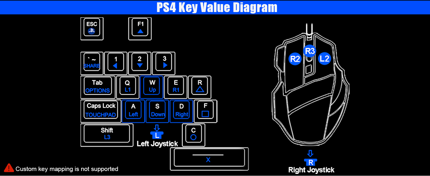PS4 adapter