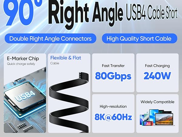 80gbps cable