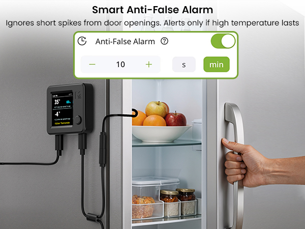 Smart Anti-False Alarm