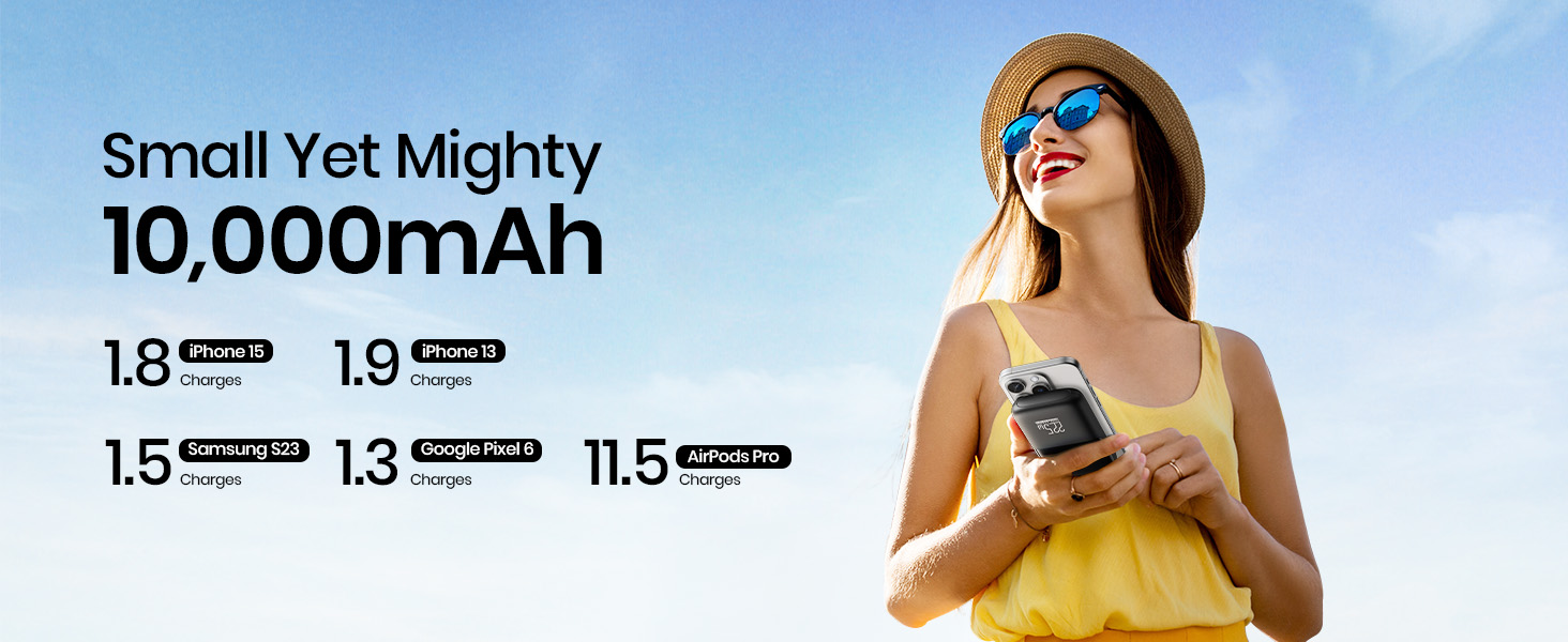 iniu portable charger