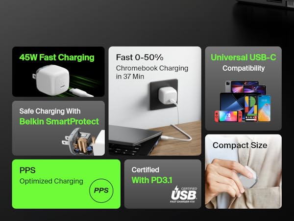 Wall Charger