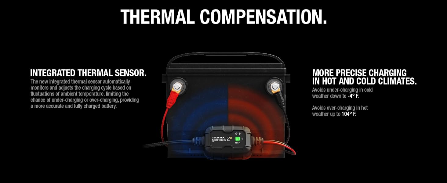 car battery charger 12v 6v automotive trickle maintainer amp automatic gel onboard marine boat