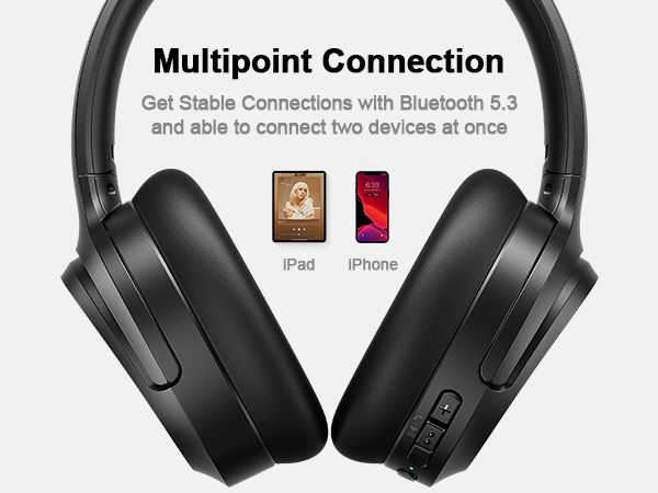 Multipoint Connection