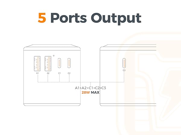 travel outlet converter