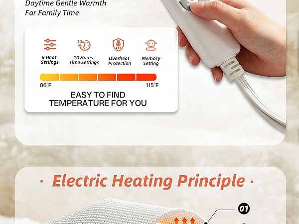 heated blanket
