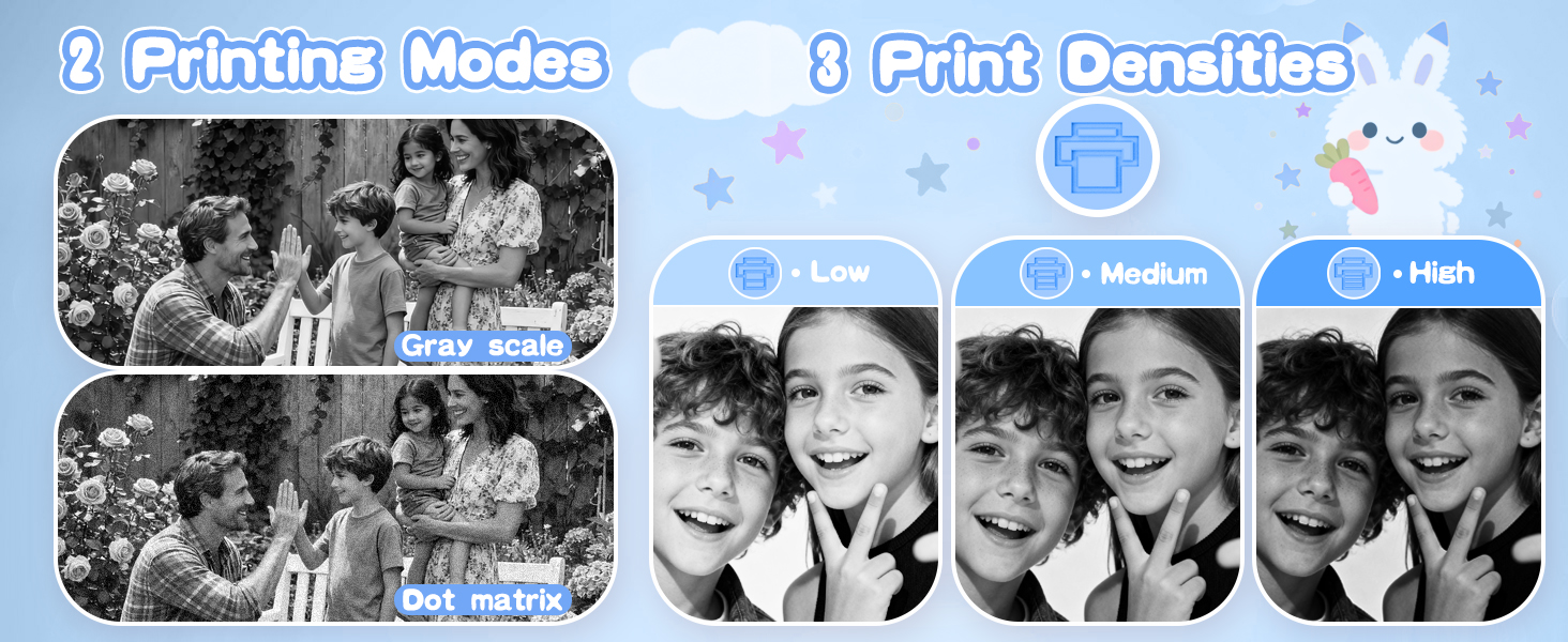 kids camera