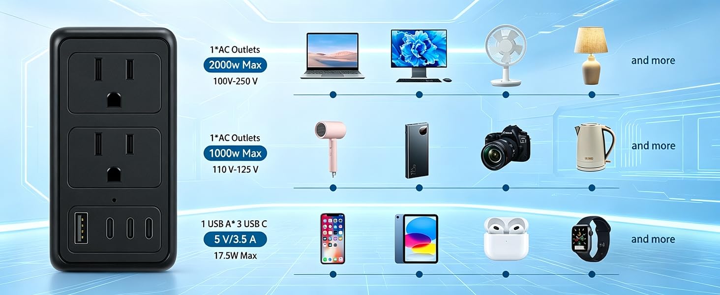 power converter 220v to 110v