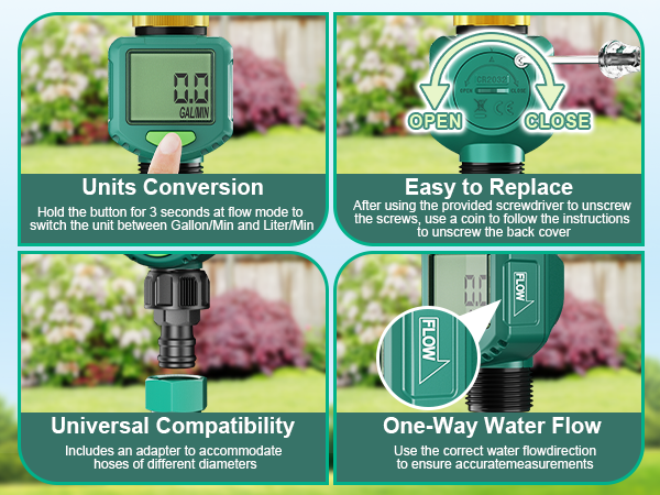 ?? Water Flow Meter A+7