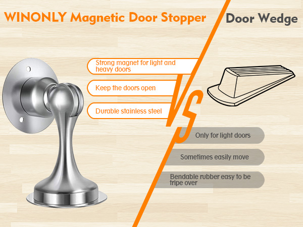 door stop