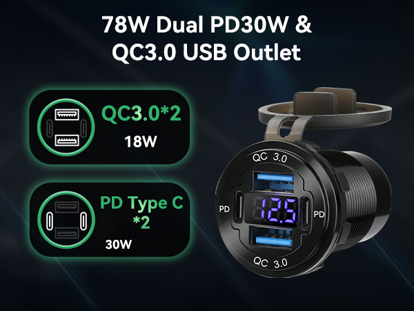 12V USB Outlet