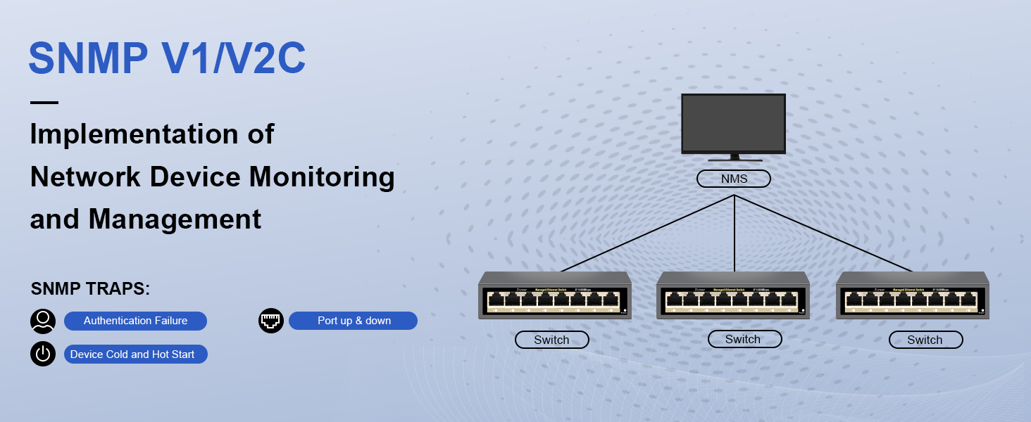 Full Gigabit Easy Web Managed Ethernet Switch