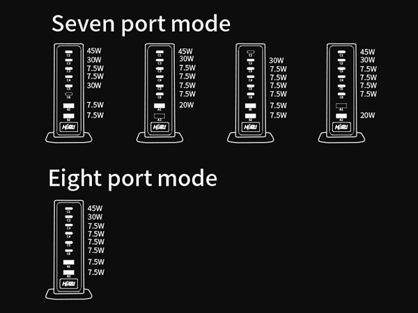 charging station for multiple devices