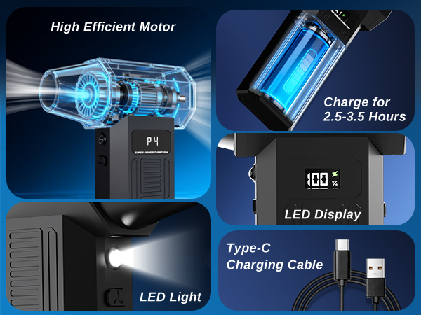 MiaEpic Air Blower,High Efficient Motor,Chaege for 2.5-3.5 Hours,LED Light,Type-C Charging Cable