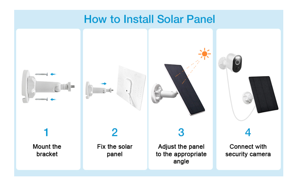 solar panel for ring camera