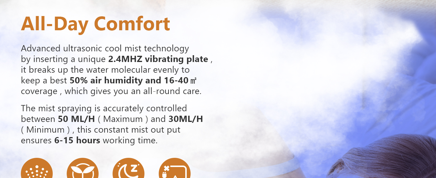 Aromatherapy Diffuser