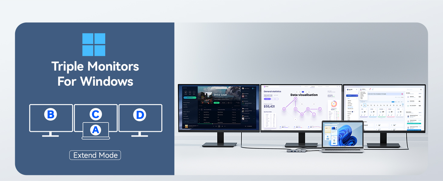 docking station 3 monitors