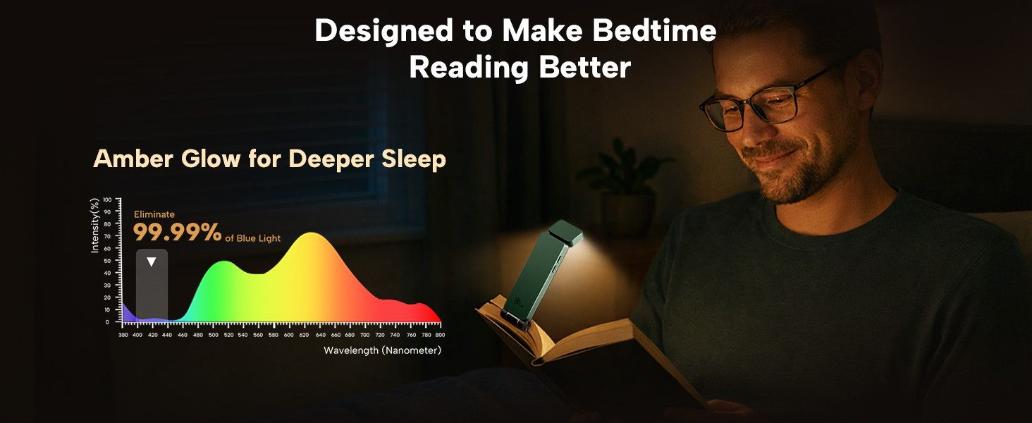 book light