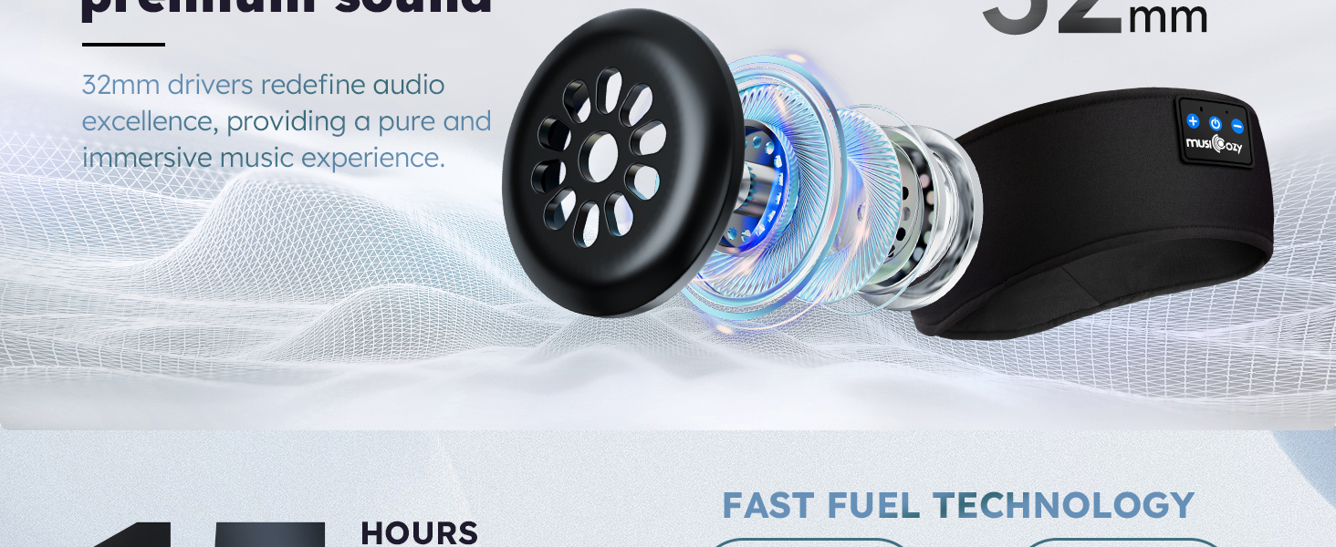 Bluetooth Headband Headphones