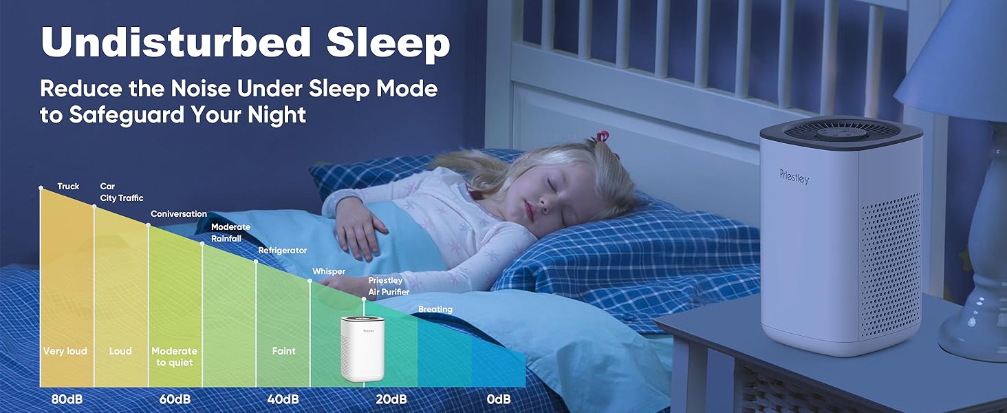 small air purifiers for home