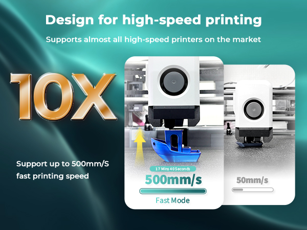 PLA 3D Printer Filament Silk Shiny PLA 1.75mm Color Change Printing Filament 