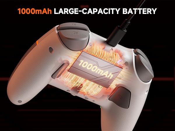 PC Controller with Intelligent Screen