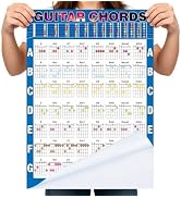 Guitar Chord Poster 17x24 Waterproof Self-Adhesive Beginner Guide -Jinlop | Peel &amp; stick 17x24 la...