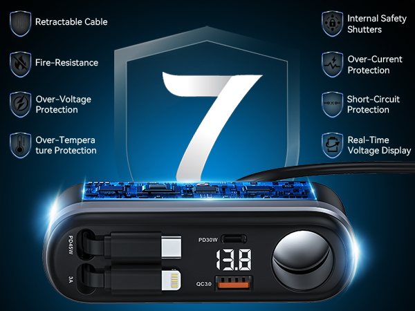 car cigarette lighter adapter